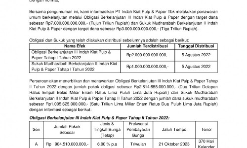 Pendaftaran Obligasi Berkelanjutan III Indah Kiat Pulp Paper Tahap II