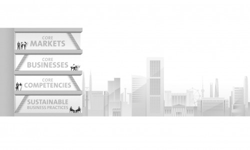 OCBC Bank Annual report 2017 - IslamicMarkets.com