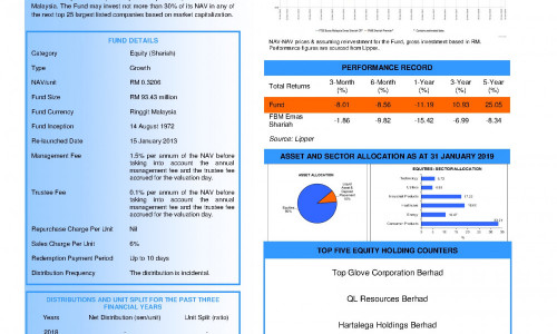 Pmb Shariah Premier Fund Report January 2019 Islamicmarkets Com