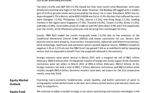 Kenanga Shariah Growth Opportunities Fund Report April 2021 Islamicmarkets Com