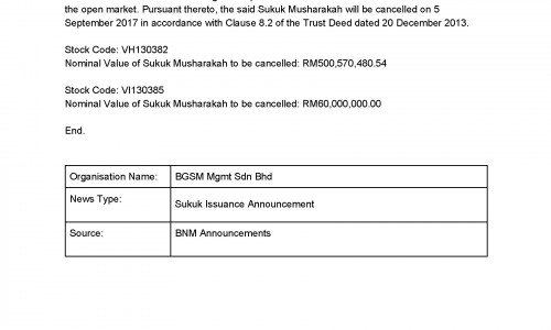 BGSM Mgmt Partial Cancellation Of Sukuk Musharakah Announcement ...