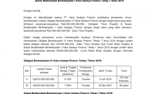 Pendaftaran Obligasi Berkelanjutan IV Astra Sedaya Finance Tahap I ...