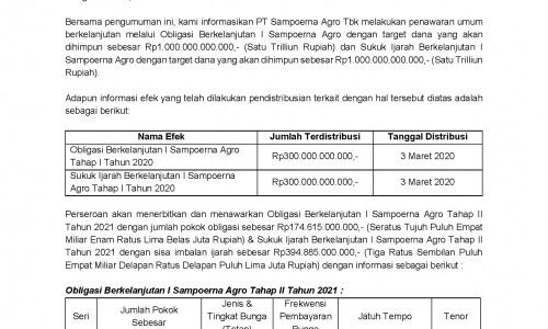 Pendaftaran Obligasi Berkelanjutan I Sampoerna Agro Tahap II Tahun 2021 ...