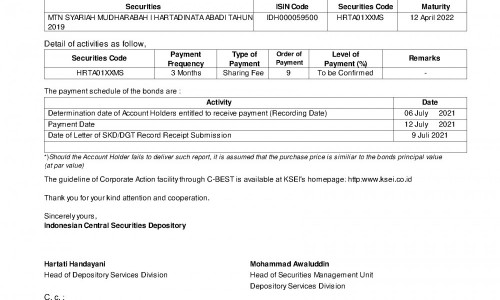 Schedule Of Sharing Fee Payment Hartadinata Abadi Tbk Pt Islamicmarkets Com