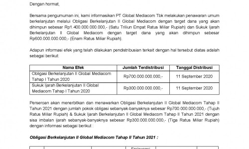 Pendaftaran Obligasi Berkelanjutan II Global Mediacom Tahap II Tahun ...