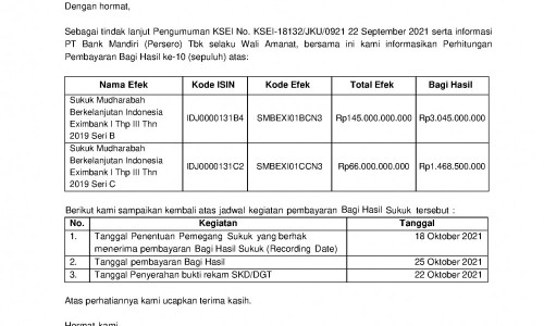 Konfirmasi Bagi Hasil Sukuk Mudharabah Berkelanjutan Indonesia Eximbank ...